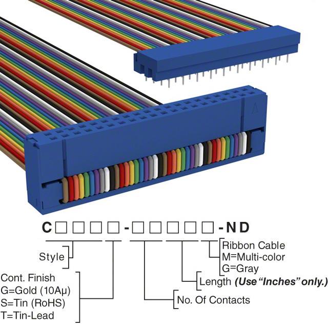 C3BPS-4036MCW Industries