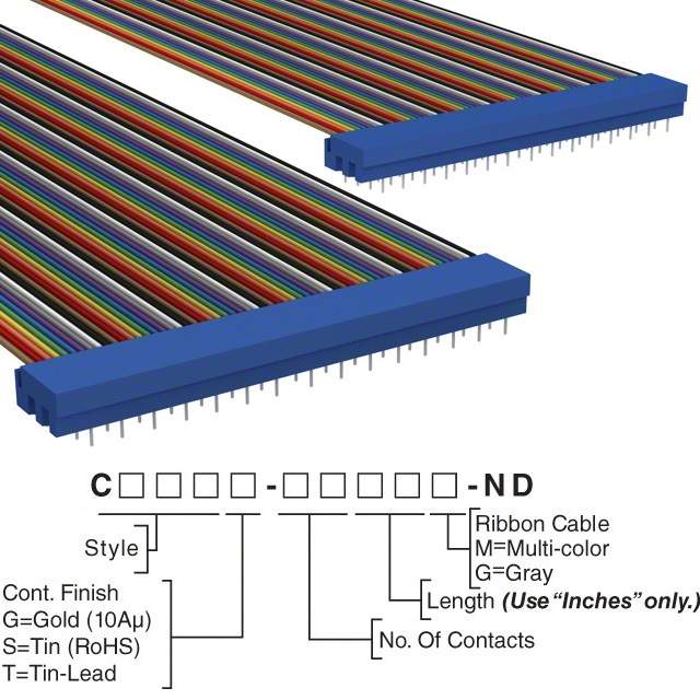 C3PPS-6018MCW Industries