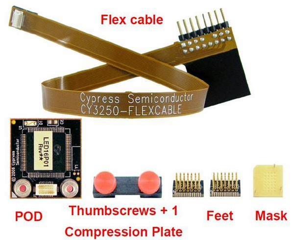 CY3250-LED16P01NQCypress Semiconductor Corp