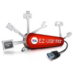 CYUSB3023-FBXCTCypress Semiconductor Corp