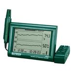 RH520A-220-NISTFLIR Extech