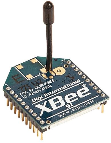 2633-RFFluke Electronics