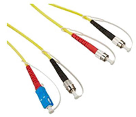 NFK2-DPLX-LCFluke Networks