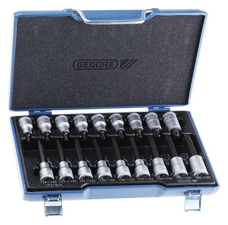 ITX 19 LKPGedore Tools, Inc.