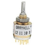 513360-10Grayhill Inc.