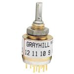 51B30-01-1-11SGrayhill Inc.