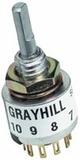 56P36-01-1-09SGrayhill Inc.