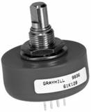 61RS100Grayhill Inc.