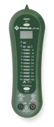 GT-95Greenlee Communications