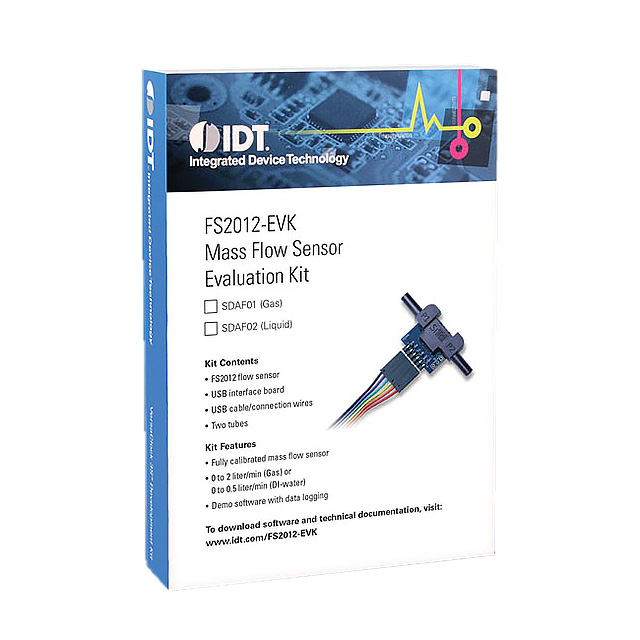SDAF01Integrated Device Technology (IDT) 