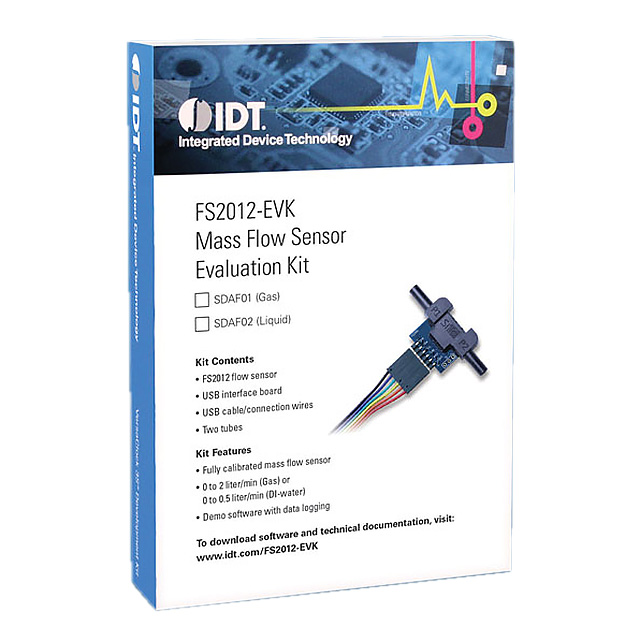 SDAF02Integrated Device Technology (IDT) 