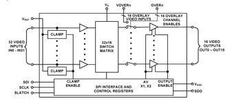 HA456CMIntersil (Renesas Electronics America)