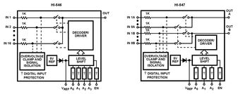 HI3-0546-5Intersil (Renesas Electronics America)