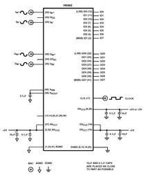 HI5662EVAL2Intersil (Renesas Electronics America)