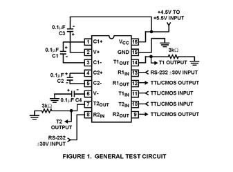 HIN207ECAZIntersil (Renesas Electronics America)