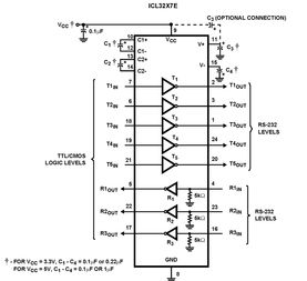 HIN207ECBZIntersil (Renesas Electronics America)