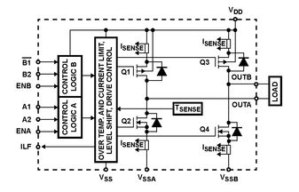 HIP4020IBZIntersil (Renesas Electronics America)