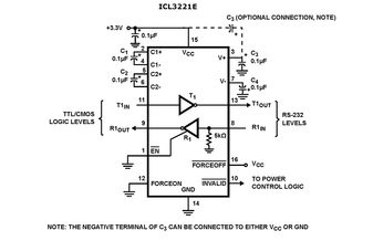 ICL232CBEZIntersil (Renesas Electronics America)