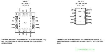 ISL1571IUEZIntersil (Renesas Electronics America)