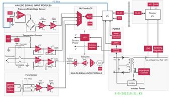 ISL26322FVZ-TIntersil (Renesas Electronics America)