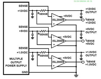 ISL28006FH-ADJEVAL1ZIntersil (Renesas Electronics America)