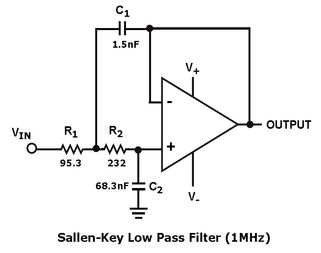ISL28127MSOPEVAL1ZIntersil (Renesas Electronics America)