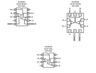 ISL28190EVAL1ZIntersil (Renesas Electronics America)
