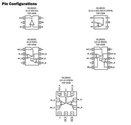 ISL28191EVAL1ZIntersil (Renesas Electronics America)