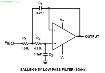 ISL28217FBZ-T7Intersil (Renesas Electronics America)