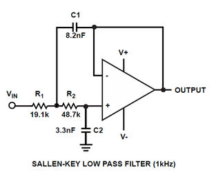 ISL28325FUZ-T7Intersil (Renesas Electronics America)