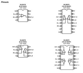 ISL28488FVZIntersil (Renesas Electronics America)