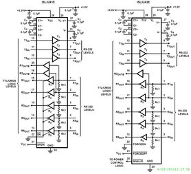 ISL3241EIRZIntersil (Renesas Electronics America)