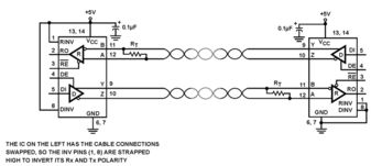 ISL32485EIBZ-TIntersil (Renesas Electronics America)