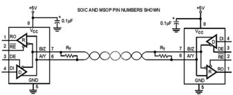 ISL3259EIRZIntersil (Renesas Electronics America)