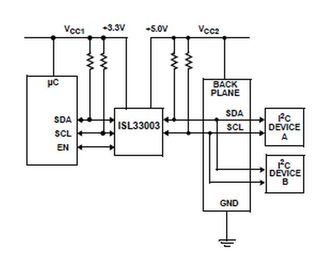 ISL33002IRTZIntersil (Renesas Electronics America)