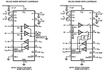 ISL3333EVAL1ZIntersil (Renesas Electronics America)