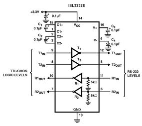 ISL4223EIRZ-TIntersil (Renesas Electronics America)