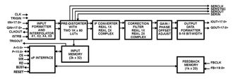 ISL5239EVAL1Intersil (Renesas Electronics America)