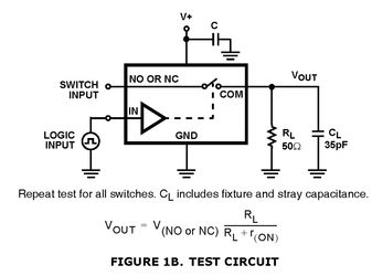 ISL54061EVAL1ZIntersil (Renesas Electronics America)
