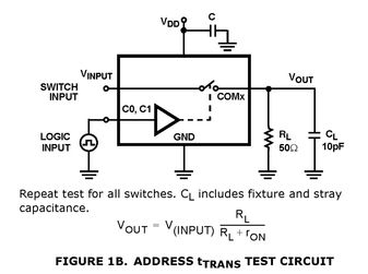 ISL54214EVAL1ZIntersil (Renesas Electronics America)