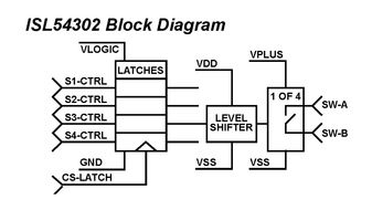 ISL54302IRZIntersil (Renesas Electronics America)