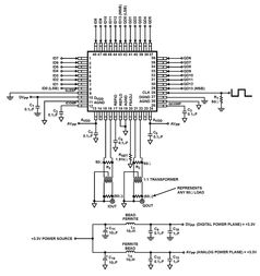 ISL5961EVAL2Intersil (Renesas Electronics America)