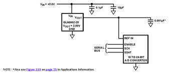 ISL60002DIH326Z-TKIntersil (Renesas Electronics America)