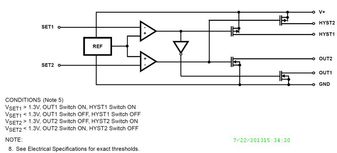 ISL6132EVAL1ZIntersil (Renesas Electronics America)