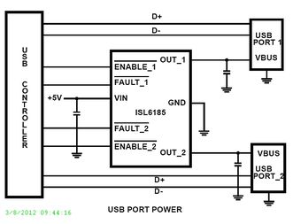 ISL61853EVAL1ZIntersil (Renesas Electronics America)