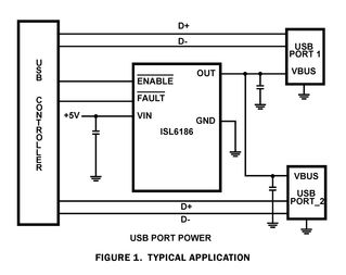 ISL61863FIRZ-TIntersil (Renesas Electronics America)