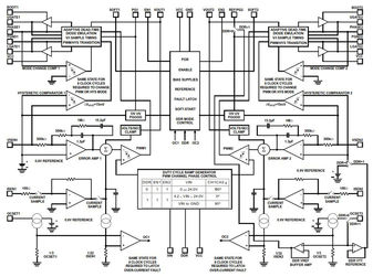 ISL6225CAZ-TIntersil (Renesas Electronics America)