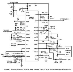 ISL6252AHRZIntersil (Renesas Electronics America)