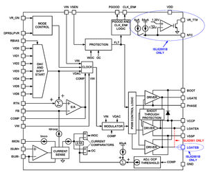 ISL62881DHRTZIntersil (Renesas Electronics America)
