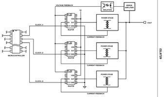 ISL6401EVAL1ZIntersil (Renesas Electronics America)